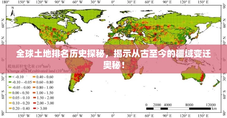 全球土地排名歷史探秘，揭示從古至今的疆域變遷奧秘！