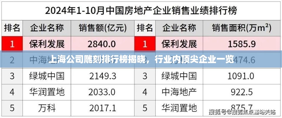 鳥吏鱉官 第2頁
