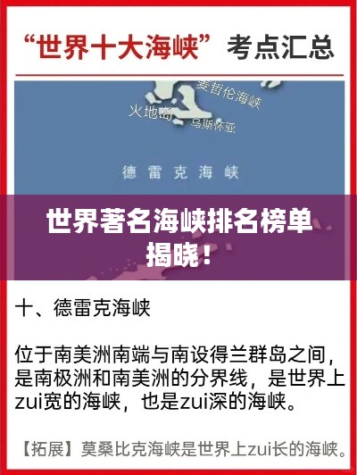 世界著名海峽排名榜單揭曉!