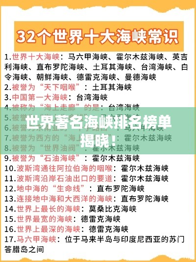 世界著名海峽排名榜單揭曉!