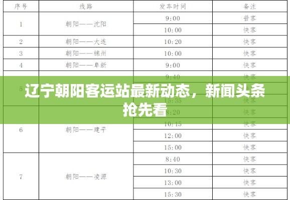 遼寧朝陽客運站最新動態(tài),新聞頭條搶先看