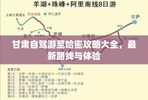 甘肅自駕游至哈密攻略大全，最新路線與體驗