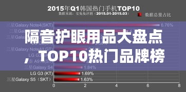 隔音護(hù)眼用品大盤點(diǎn),TOP10熱門品牌榜單