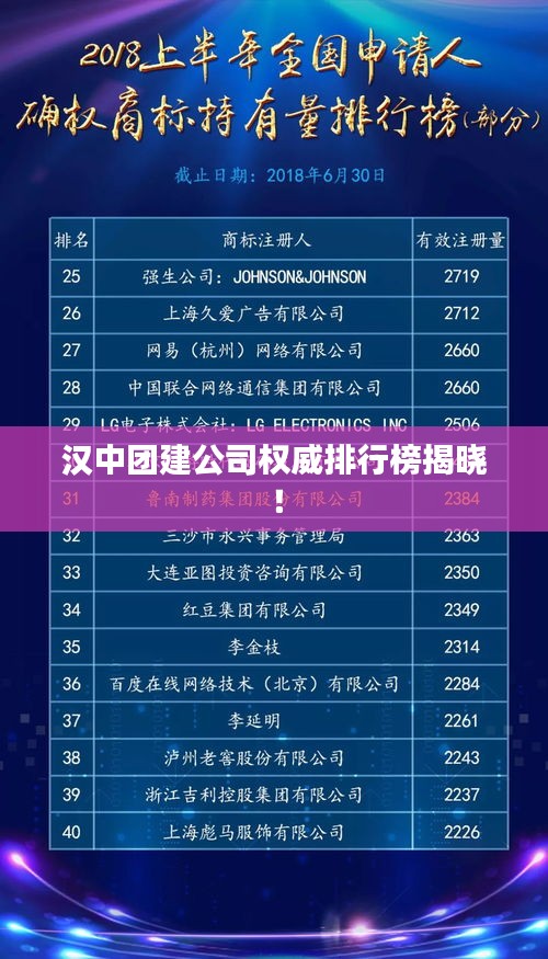 漢中團(tuán)建公司權(quán)威排行榜揭曉!