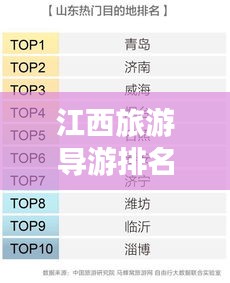 江西旅游導游排名TOP10,熱門導游榜單揭曉