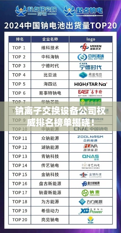 鈉離子交換設備公司權威排名榜單揭曉!