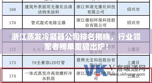 浙江蒸發冷凝器公司排名揭曉，行業領軍者榜單重磅出爐！