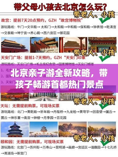 北京親子游全新攻略,帶孩子暢游首都熱門景點