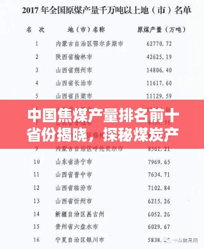 中國焦煤產(chǎn)量排名前十省份揭曉,探秘煤炭產(chǎn)業(yè)大省