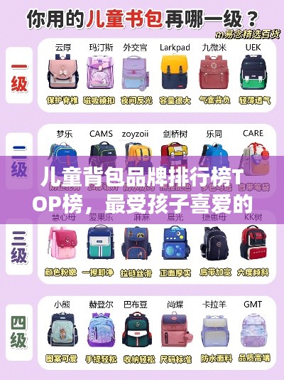 兒童背包品牌排行榜TOP榜,最受孩子喜愛的背包大探索!