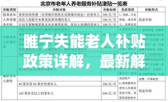睢寧失能老人補貼政策詳解,最新解讀與優惠!
