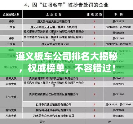 遵義板車公司排名大揭秘,權威榜單,不容錯過!