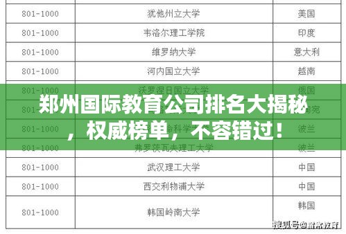 鄭州國(guó)際教育公司排名大揭秘,權(quán)威榜單,不容錯(cuò)過(guò)!