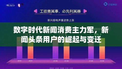 數字時代新聞消費主力軍，新聞頭條用戶的崛起與變遷