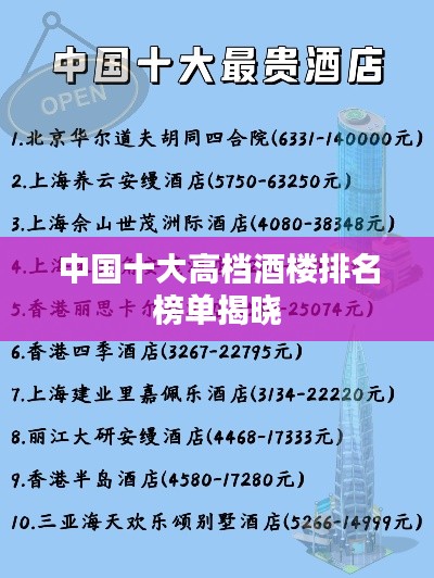 中國十大高檔酒樓排名榜單揭曉