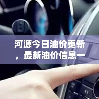 河源今日油價更新，最新油價信息一覽