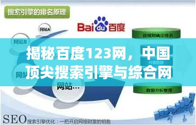 揭秘百度123網,中國頂尖搜索引擎與綜合網絡服務的探索之旅