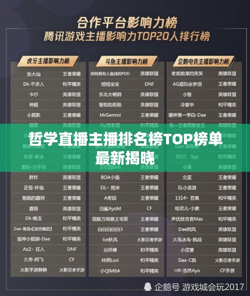 哲學直播主播排名榜TOP榜單最新揭曉