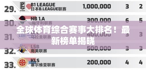 全球體育綜合賽事大排名!最新榜單揭曉