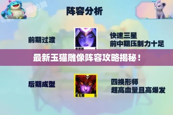 最新玉貓雕像陣容攻略揭秘!