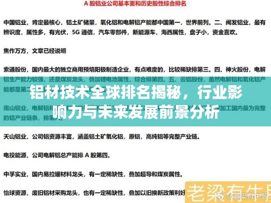 鋁材技術(shù)全球排名揭秘，行業(yè)影響力與未來(lái)發(fā)展前景分析