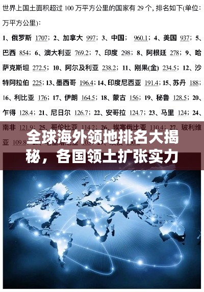 全球海外領地排名大揭秘,各國領土擴張實力比拼