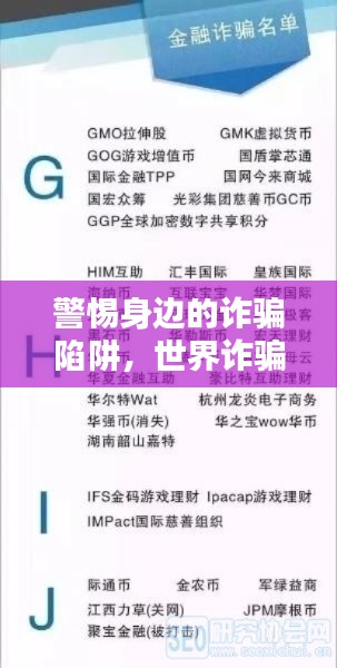 警惕身邊的詐騙陷阱，世界詐騙公司排名大揭秘！