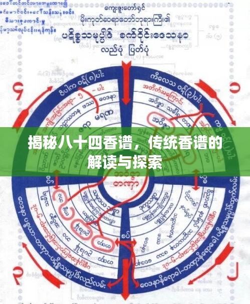 揭秘八十四香譜,傳統(tǒng)香譜的解讀與探索