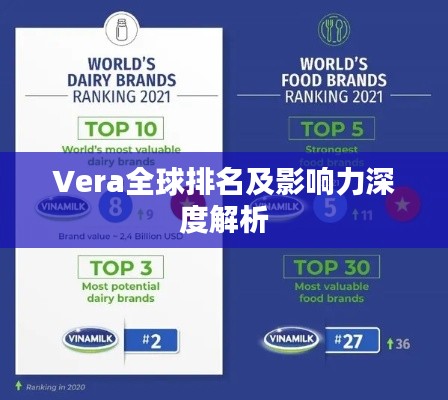 Vera全球排名及影響力深度解析