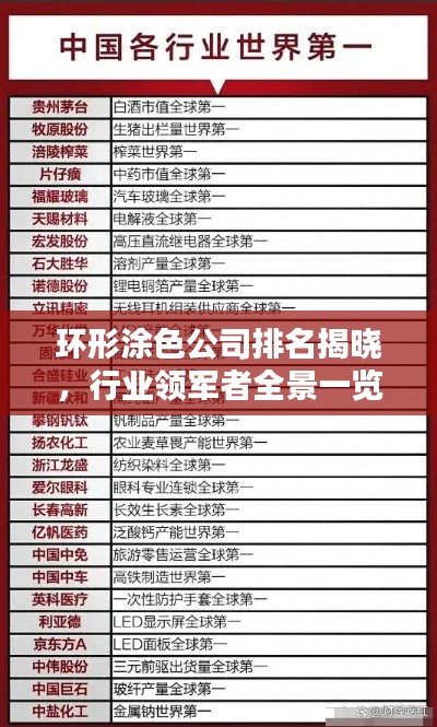 環(huán)形涂色公司排名揭曉,行業(yè)領(lǐng)軍者全景一覽