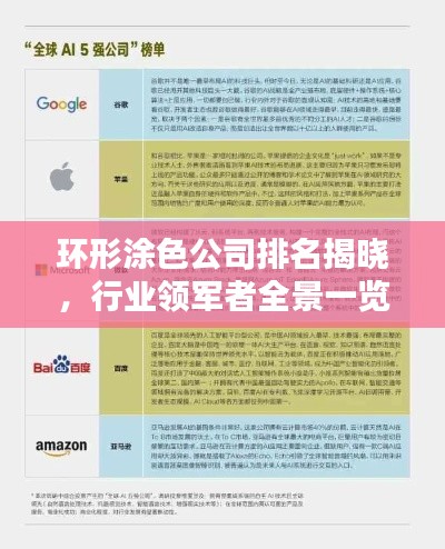 環形涂色公司排名揭曉,行業領軍者全景一覽