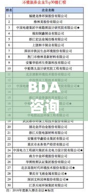 BDA咨詢公司權威排名揭曉,引領行業的秘密武器全揭秘