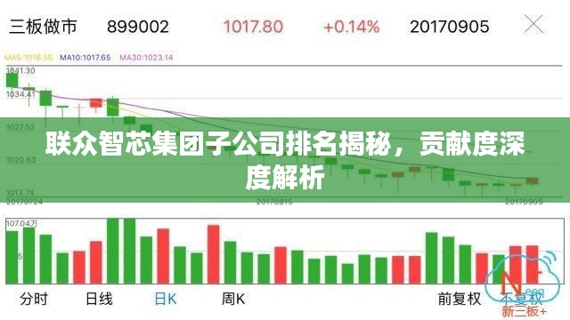 聯眾智芯集團子公司排名揭秘,貢獻度深度解析