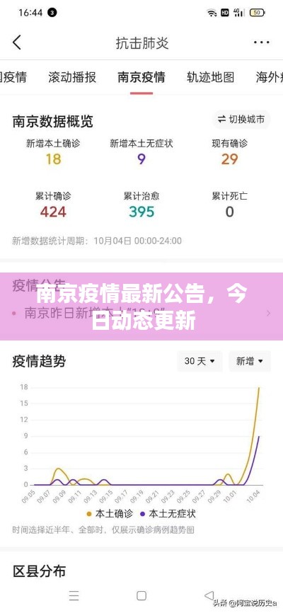 南京疫情最新公告，今日動態更新