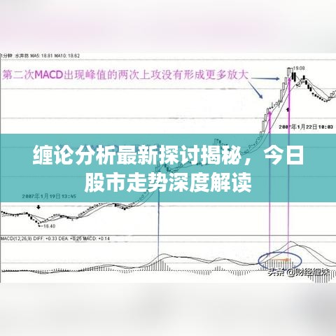 纏論分析最新探討揭秘，今日股市走勢深度解讀