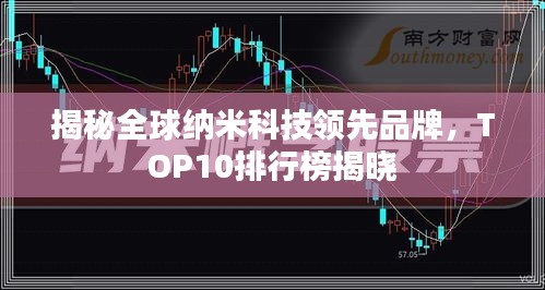 揭秘全球納米科技領先品牌，TOP10排行榜揭曉