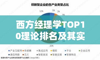 西方經理學TOP10理論排名及其實踐影響深度解析