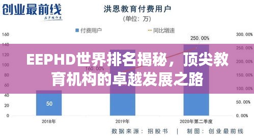 EEPHD世界排名揭秘,頂尖教育機(jī)構(gòu)的卓越發(fā)展之路