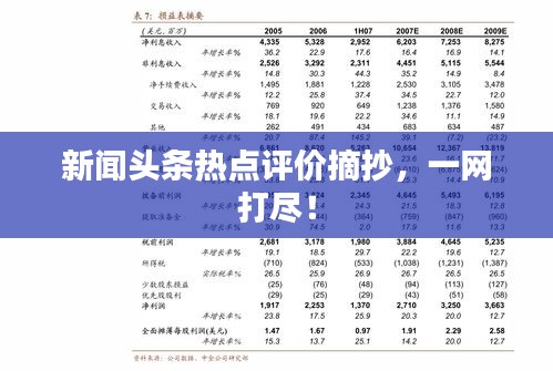 新聞頭條熱點評價摘抄,一網打盡!