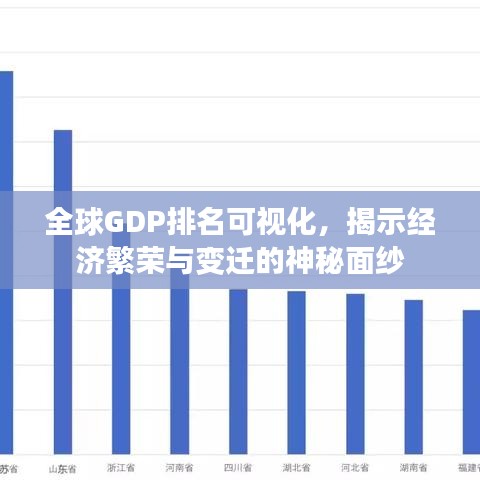 全球GDP排名可視化，揭示經濟繁榮與變遷的神秘面紗
