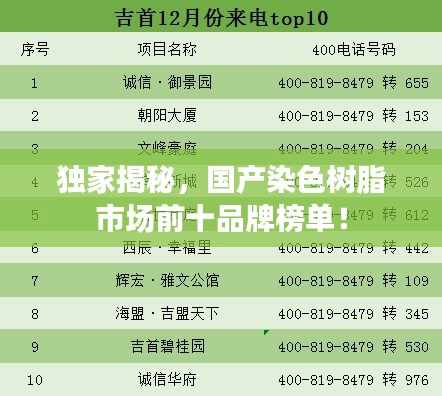 獨(dú)家揭秘，國產(chǎn)染色樹脂市場前十品牌榜單！