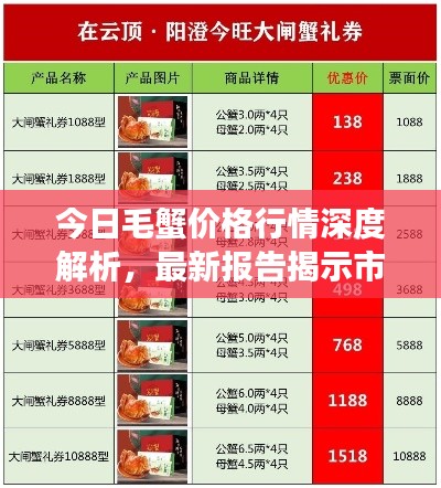 今日毛蟹價格行情深度解析,最新報告揭示市場走勢