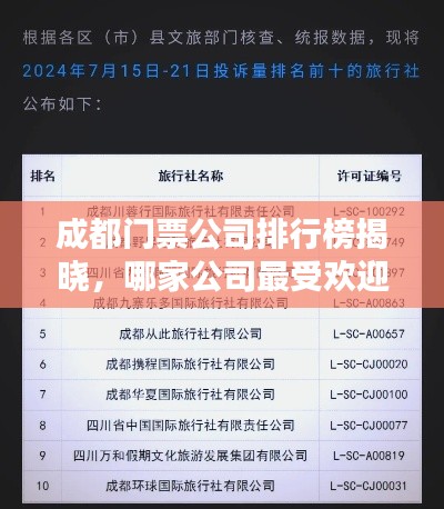 成都門票公司排行榜揭曉,哪家公司最受歡迎?