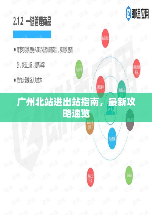 廣州北站進出站指南，最新攻略速覽